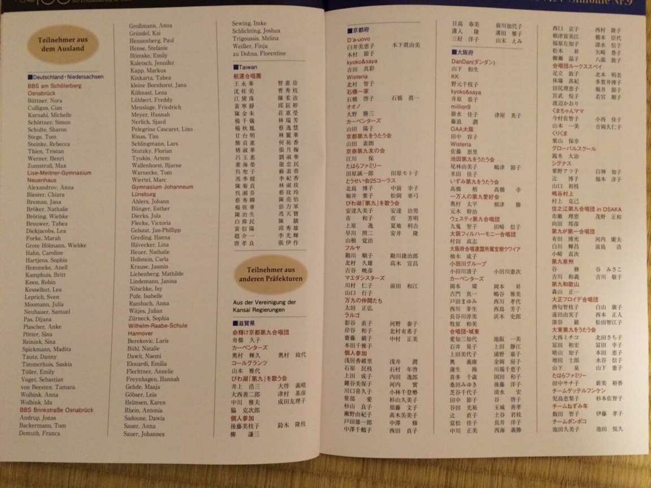 Jubiläum der 9. Sinfonie von Beethoven in Japan Image 19