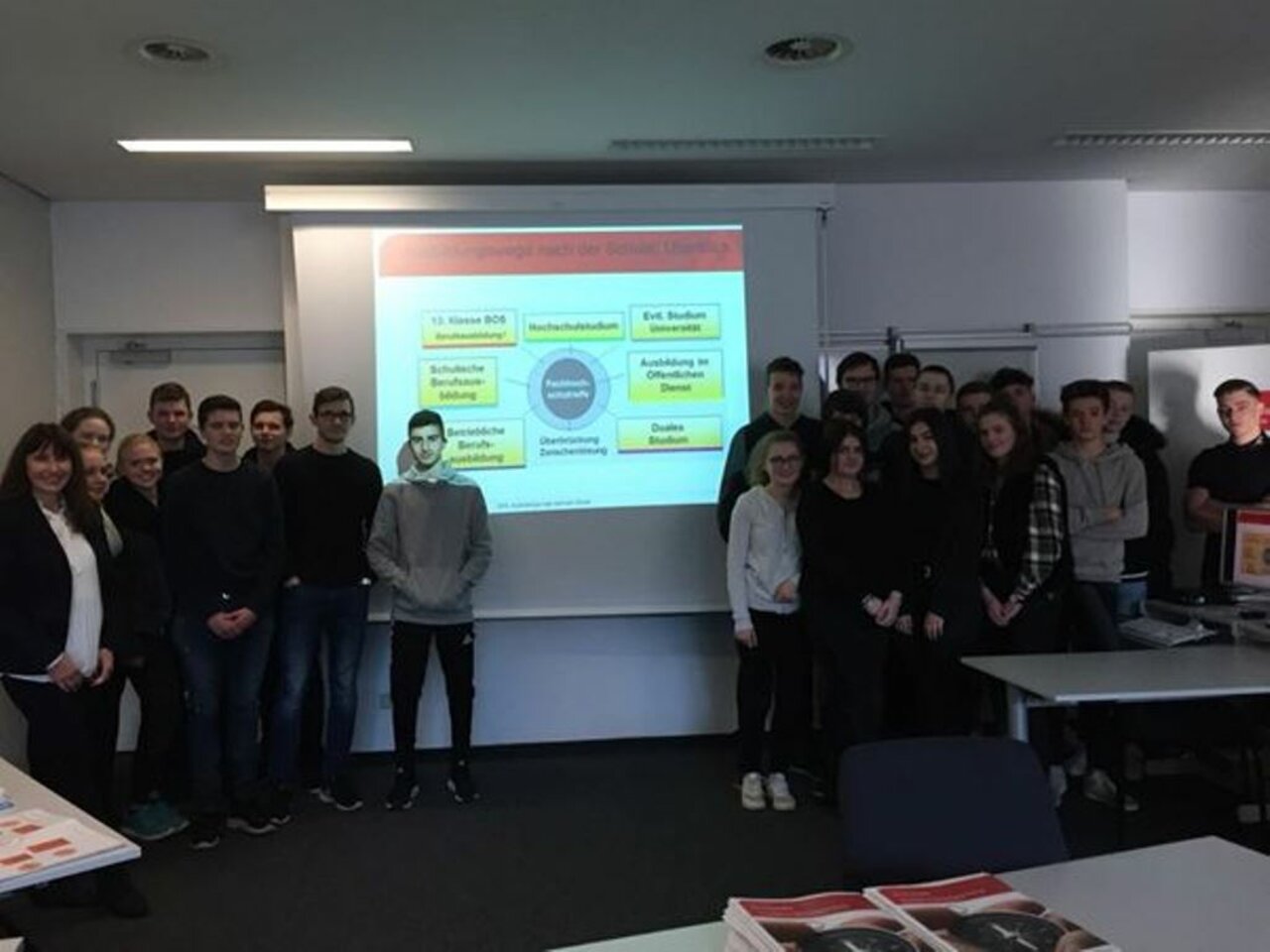 Neues aus dem BiZ Image 2