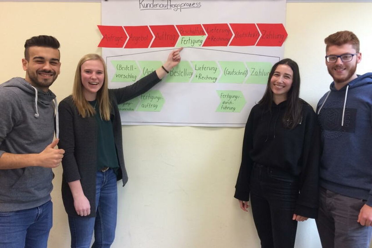 Zukunft gestalten – Forum Berufsbildung 4.0 Image 5