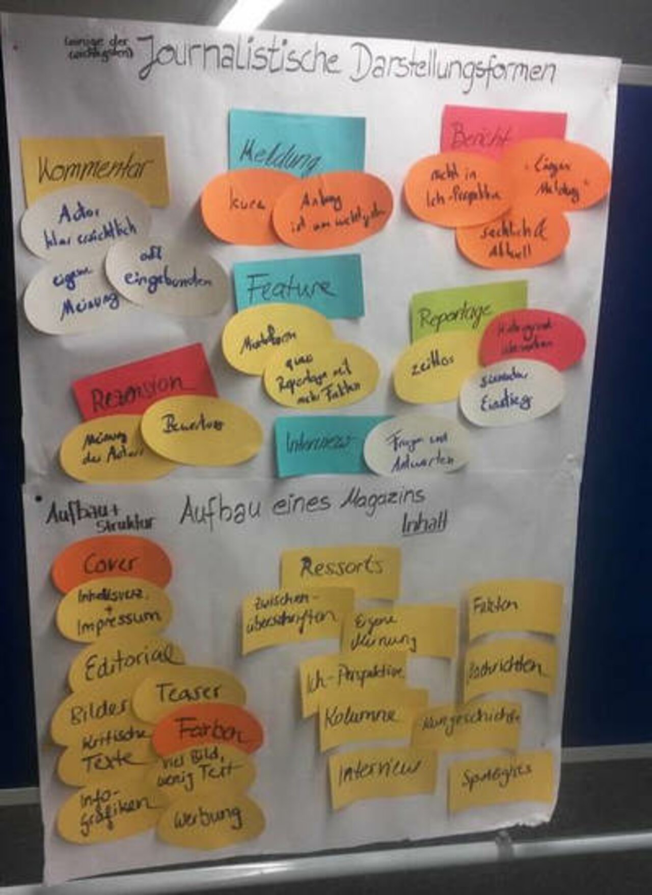 Journalismus Workshop für BBS Times Redakteure