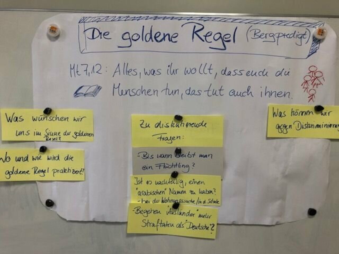 Ein Name, der besser in die Gesellschaft passt Image 1