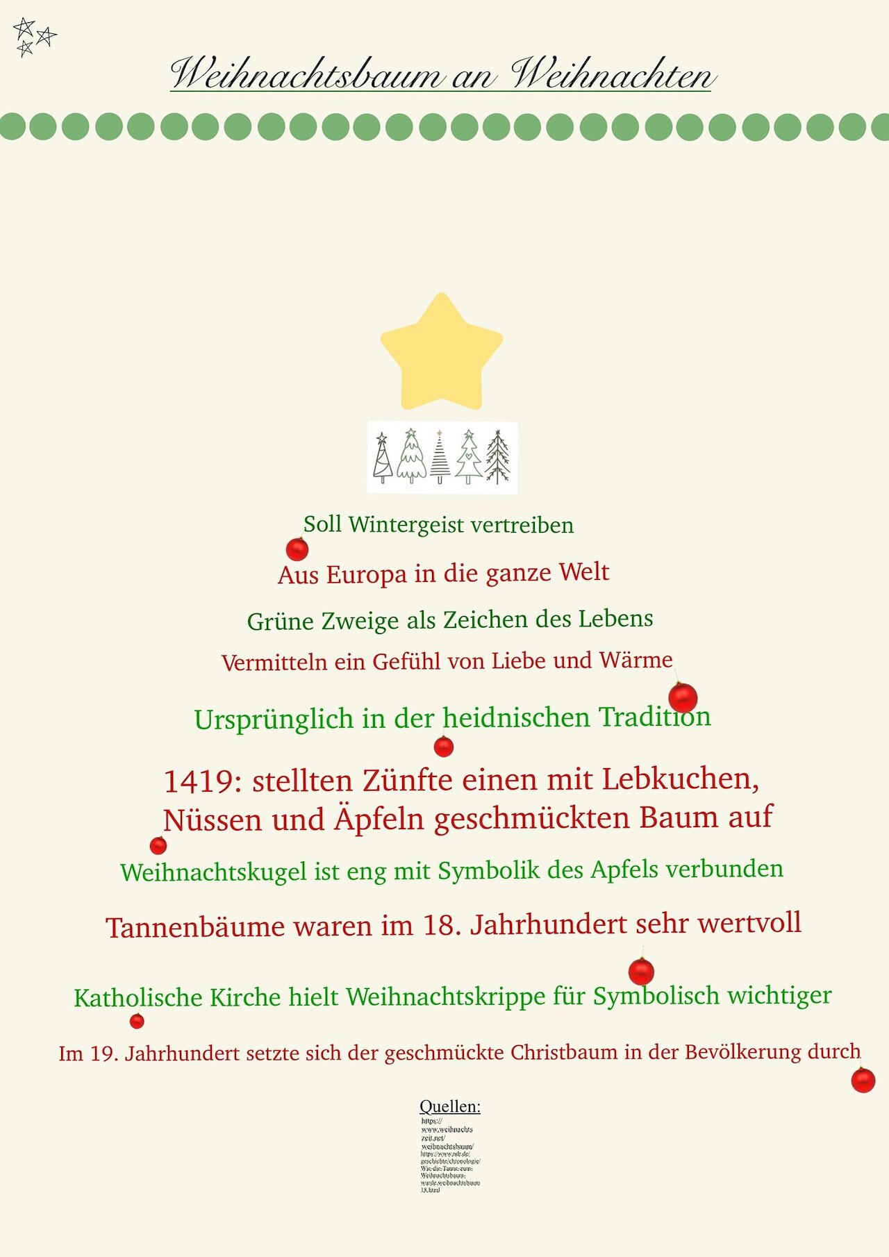 Fragen und Antworten rund um den Weihnachtsbaum Image 2