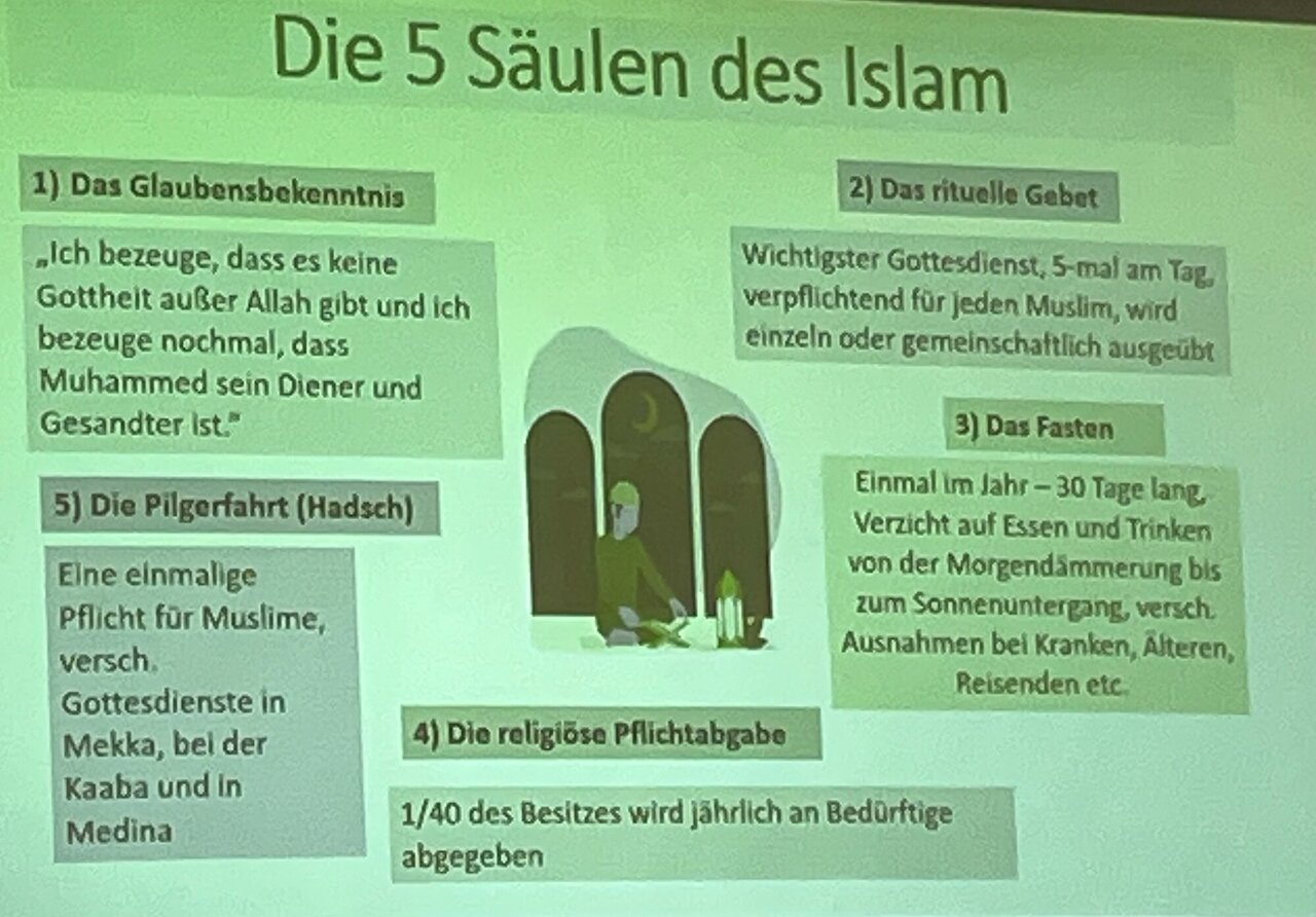 Besuch der IGMG Merkez-Moschee Image 9