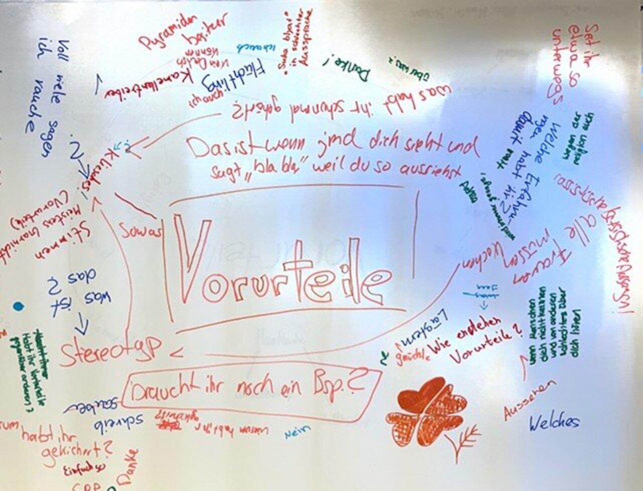 Wie entstehen Vorurteile und wann werden sie gefährlich? Image 4