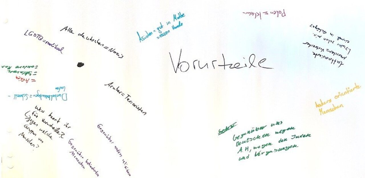 Wie entstehen Vorurteile und wann werden sie gefährlich? Image 5