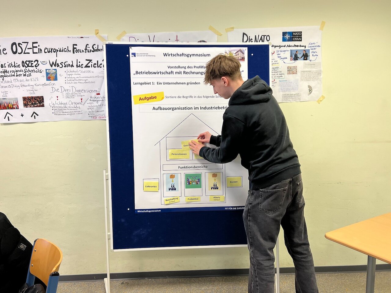 Schnuppertag am Wirtschaftsgymnasium gibt praxisnahe Einblicke in Unterricht und Schulleben Image 4